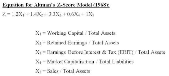 Altman's Z-Score Model - Overview, Formula, Interpretation